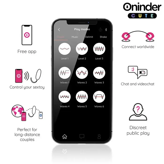 Vibrējoša ola ONINDER CUTE — vadība ar lietotni Photo 5