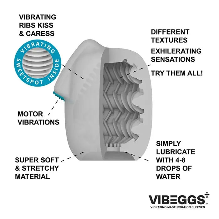 Masturbators Vibeggs Ribs Delight — rievota uzmava Photo 9