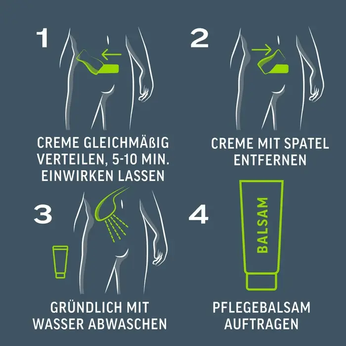 Veet Men TOTAL PRO — komplekts intīmai depilācijai Photo 7
