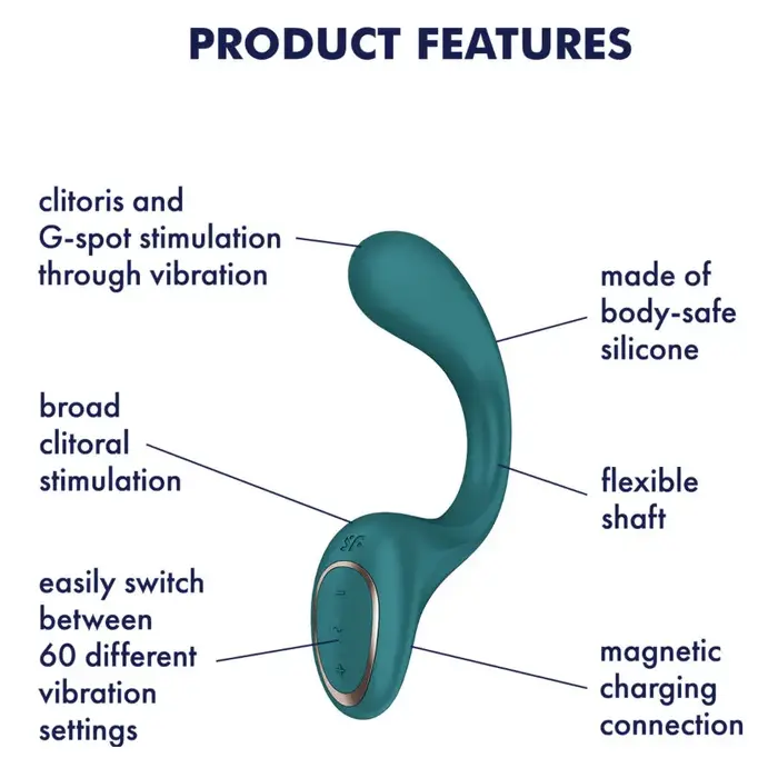 Вибратор‑«кролик» SATISFYER G for Foddes 2 Photo 4