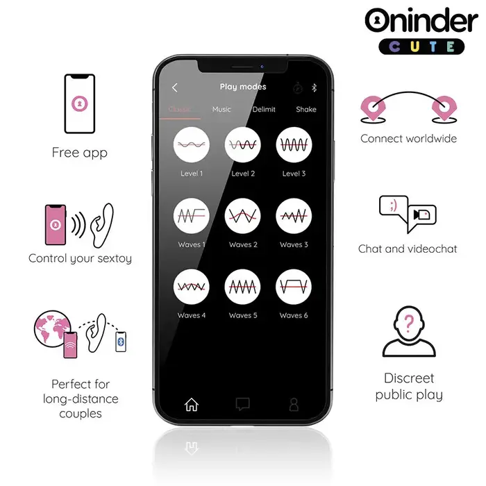 Vibrators ONINDER CUTE Love Bunny — G‑punkts un klitors Photo 4