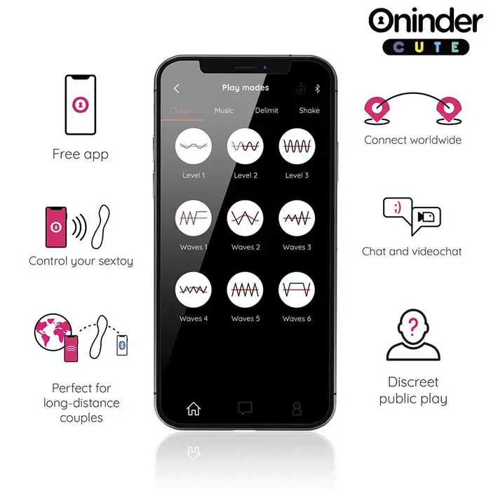 G‑punktu vibrators ONINDER CUTE LOVE BUDDY MASTER Photo 3