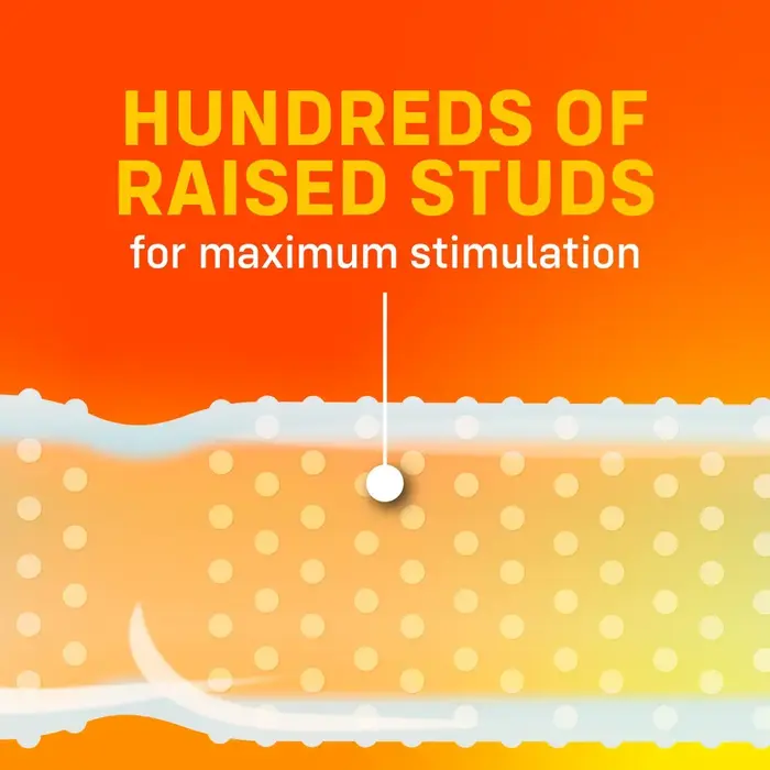Condoms ONE Super Studs — 12-pack, 180×53 mm Photo 3