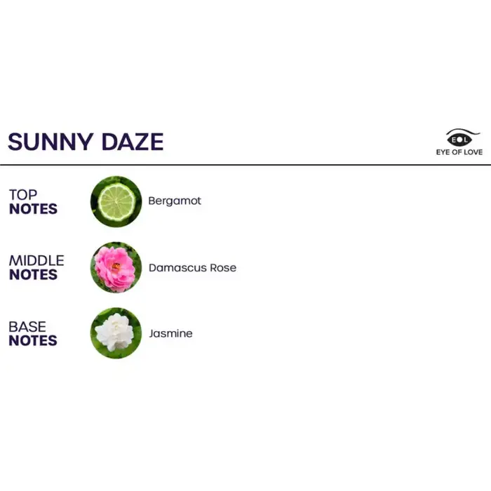 Комнатный спрей EYE OF LOVE Bloom Sativa Sunny Daze 150 мл Photo 3