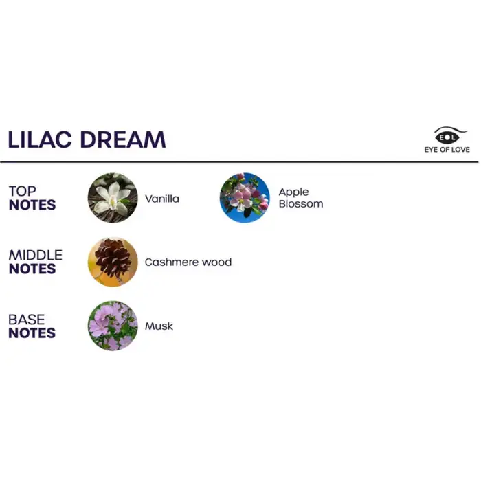 Освежитель EYE OF LOVE Indica Lilac Dream 150 мл Photo 3