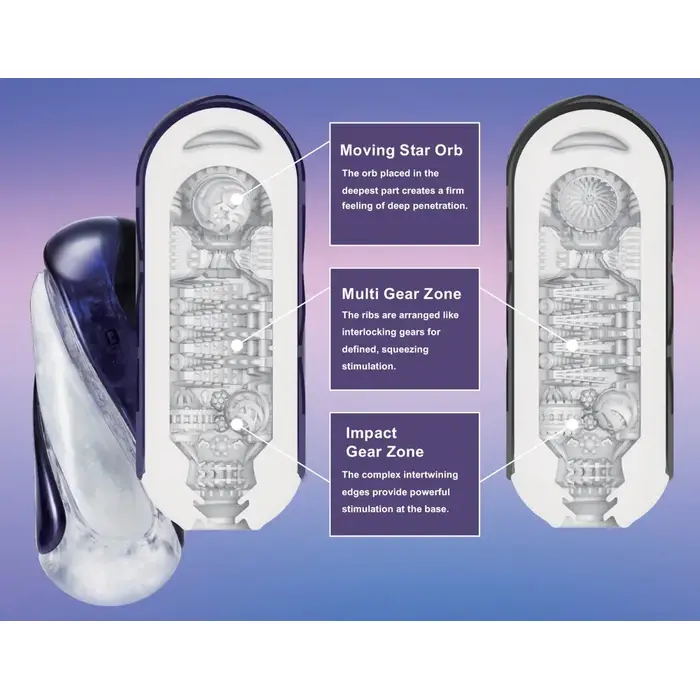 Masturbators Tenga Flip 360 Midnight Purple Photo 12