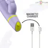 INTENSE HIGH TECH HELEN rabbit vibrator Photo 7
