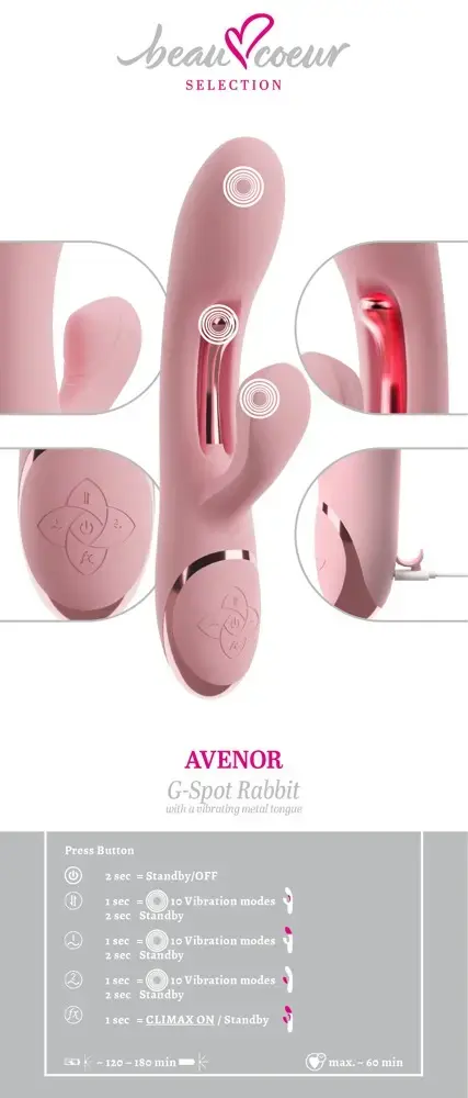 beau coeur Avenor G-Spot Rabbi rabbit vibrators Photo 14
