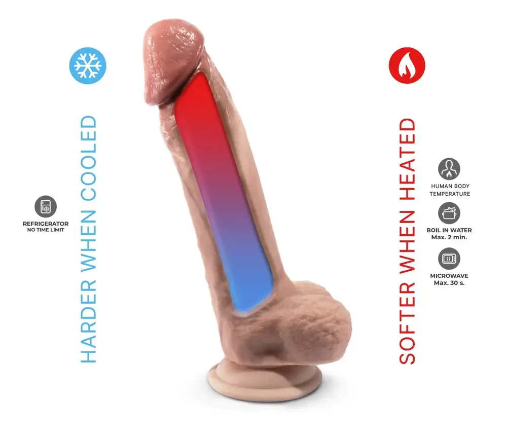 Фаллоимитатор SILEXD Premium Real Skin Model 1 9 дюймов Photo 7