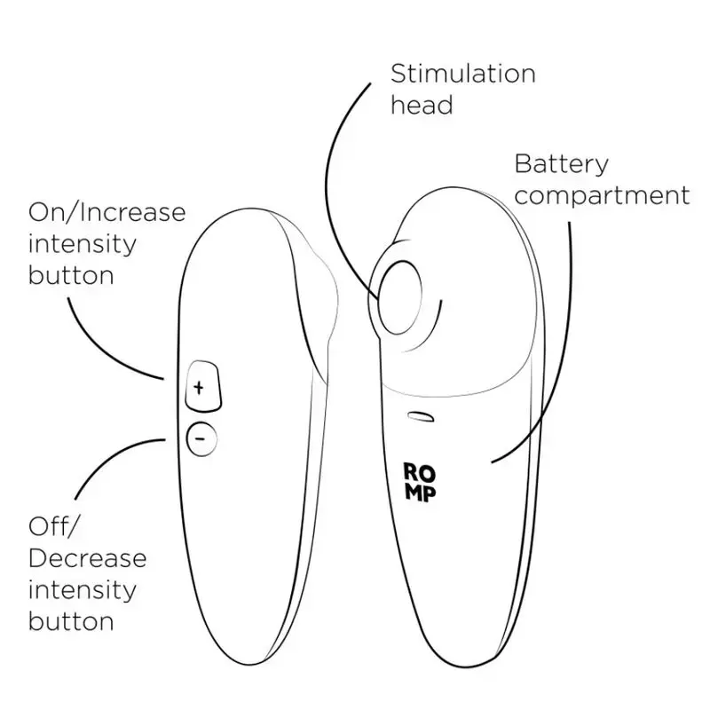 ROMP Switch X Clitoral Stimulator - Orange Photo 9