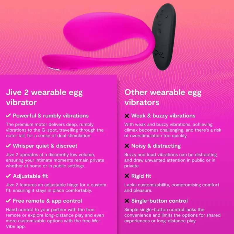 We Vibe Jive 2 Wearable Egg Vibrator Electric Pink Photo 6