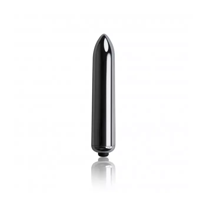 Prostate massager Rocks Off Ro‑Zen Pro Photo 3